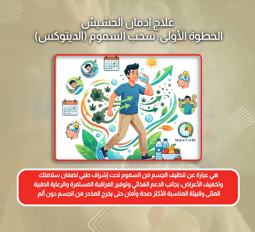 علاج إدمان الحشيش الخطوة الأولى سحب السموم (الديتوكس) 